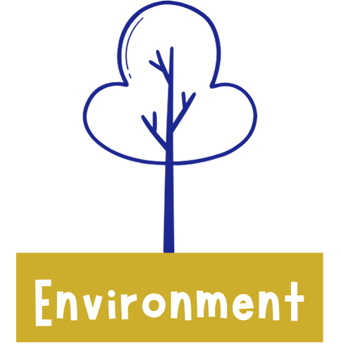 Environment
