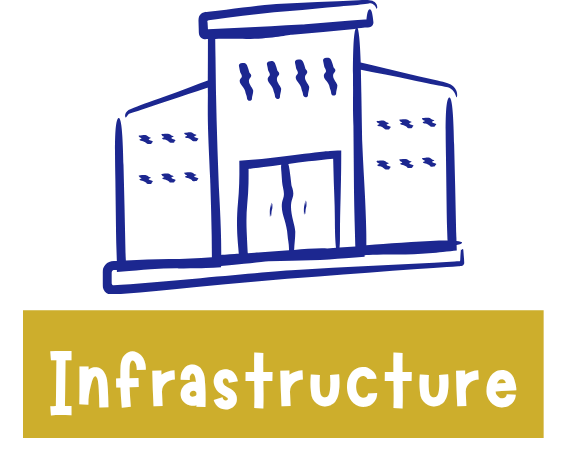 Infrastructure